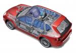 Porsche Cayenne GTS 2007 года